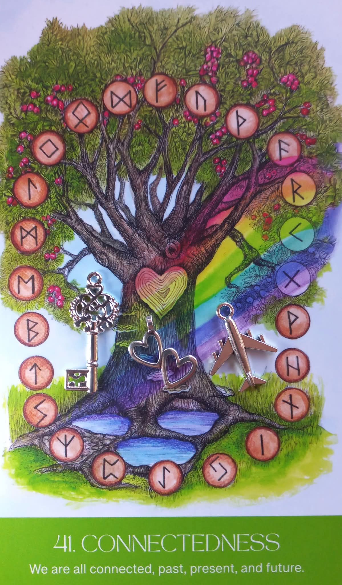 connectedness 