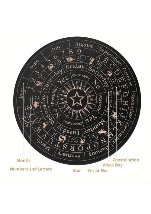 Black Pendulum Board