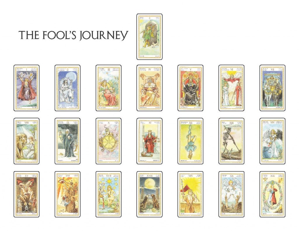 foolsjourney